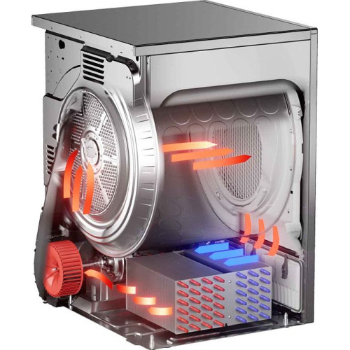 Профессиональная сушильная машина Asko TDC1481HC.S