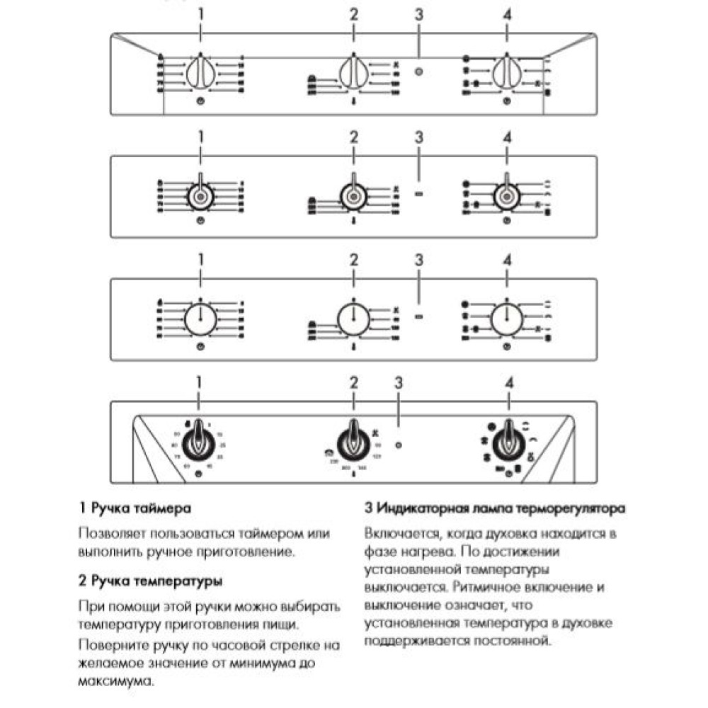 Духовой шкаф Smeg SF6905P1
