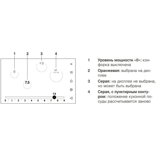Индукционная варочная панель V-ZUG CookTop V6000 I906 FullFlex CTI6T-31134