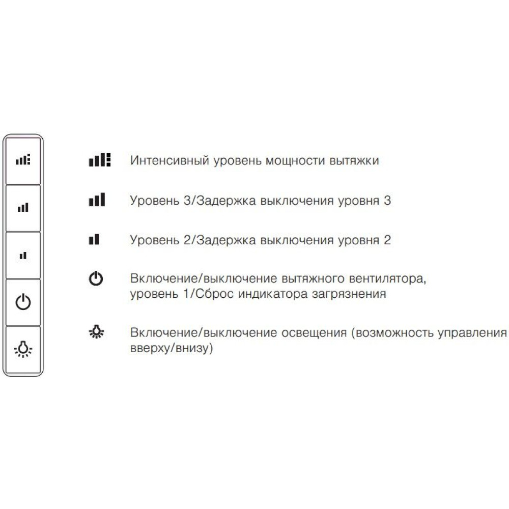 Вытяжка V-ZUG DFSG9c