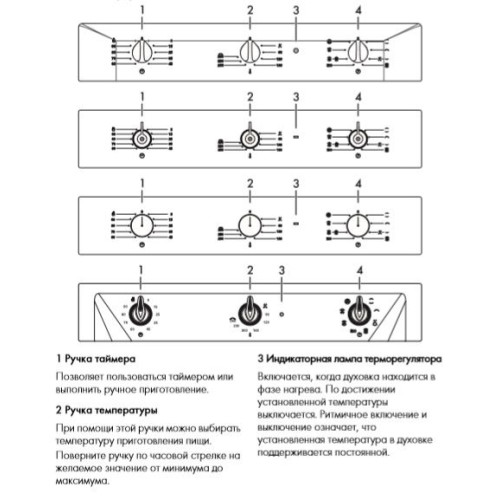 Духовой шкаф Smeg SF6905N1