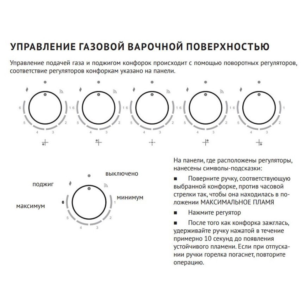 Газовая панель Korting HGG 6447 ICPTN