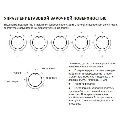 Газовая панель Korting HGG 6447 ICPTN