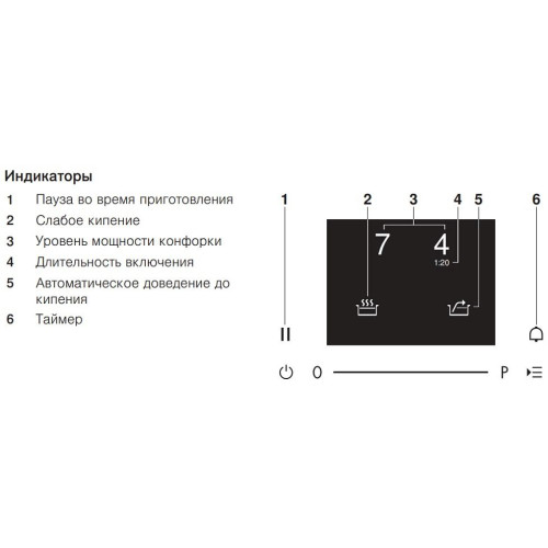 Индукционная варочная панель V-ZUG CookTop V2000 I804 CTI2T-31146