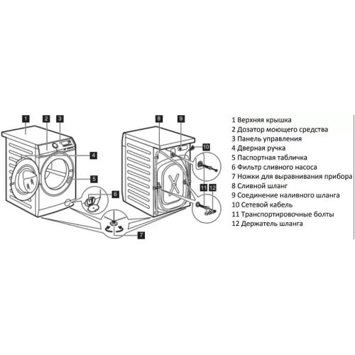 Стиральная машина AEG LFR73844VE