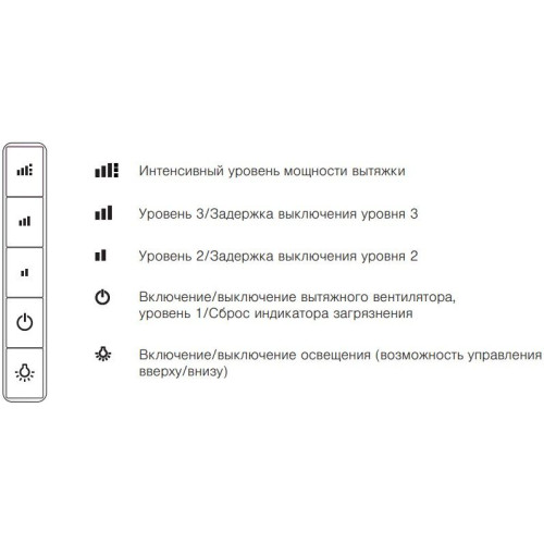 Вытяжка V-ZUG DFSG6c