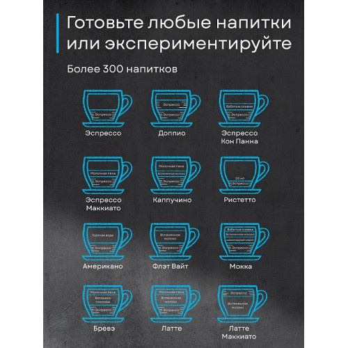 Кофемашина Korting KCM 1015 N Ottimo