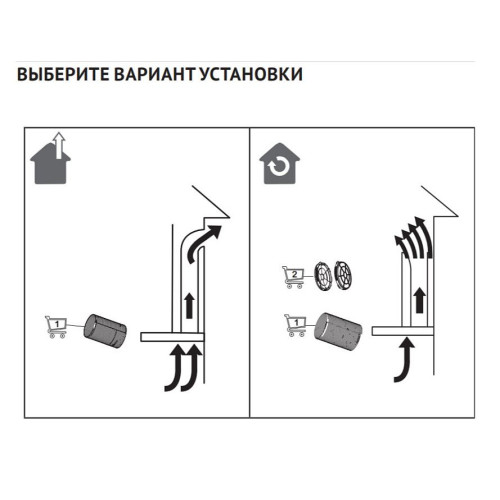 Вытяжка Korting KHI 90945 DGN