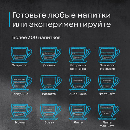 Кофемашина Korting KCM 1015 N Ottimo