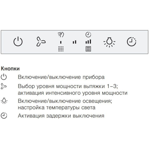 Встраиваемая вытяжка V-ZUG AiroClearCabinet V6000 AE6T9FTLG