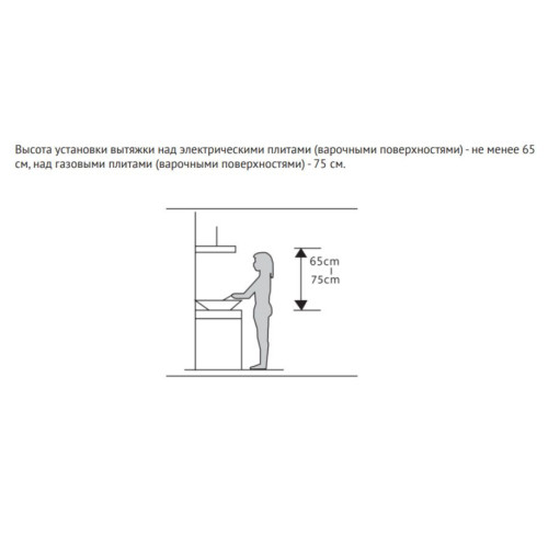 Вытяжка Korting KHI 60094 GN